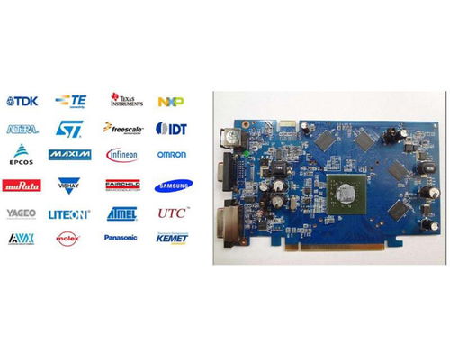 電子產(chǎn)品設(shè)計過程中,實(shí)現(xiàn)人機(jī)交互有多重要 智芯強(qiáng)